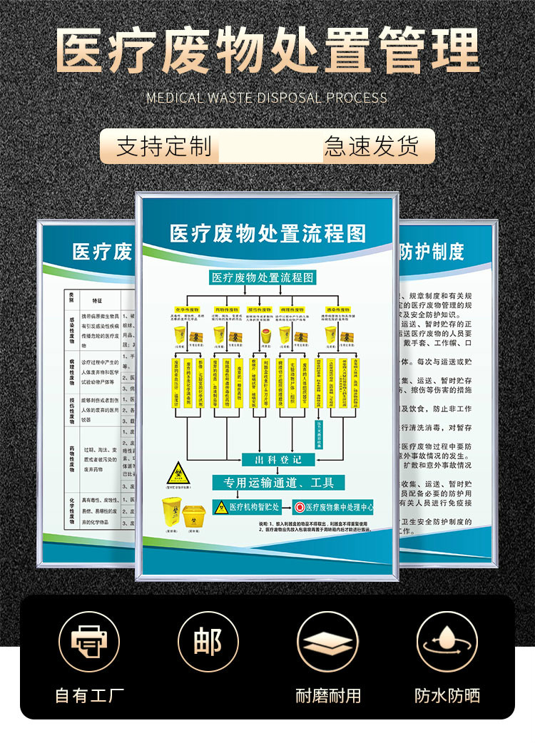 溪沫医院门诊医疗废物处置流程图诊所安全管理制度牌暂存点工作人员