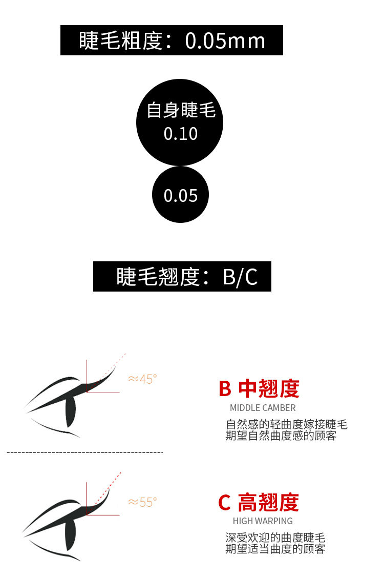 型嫁接睫毛自然网状编织yy嫁接假睫毛浓密眼睫毛柔软 10mm 12排 c翘度