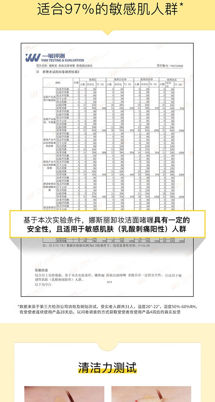 娜斯丽【屈臣氏】Nursery娜斯丽柚子卸妆洁面乳香橙 脸部卸妆啫喱 300ml