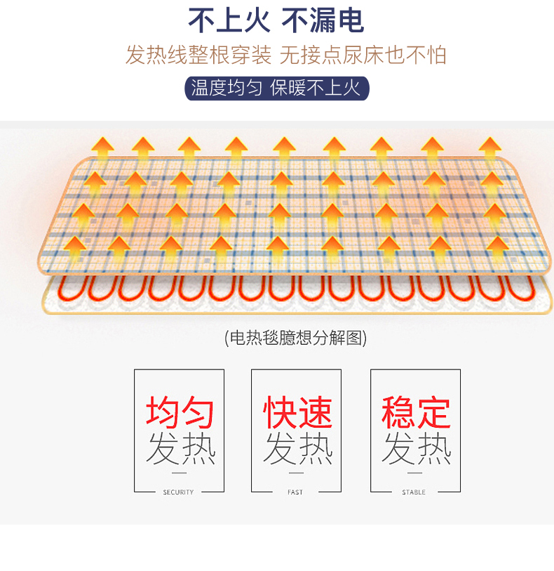 8，雪之韻 電熱毯雙人雙控智能定時電褥子單人家用除溼（圖案隨機） 【長150x120cm寬】雙人單控