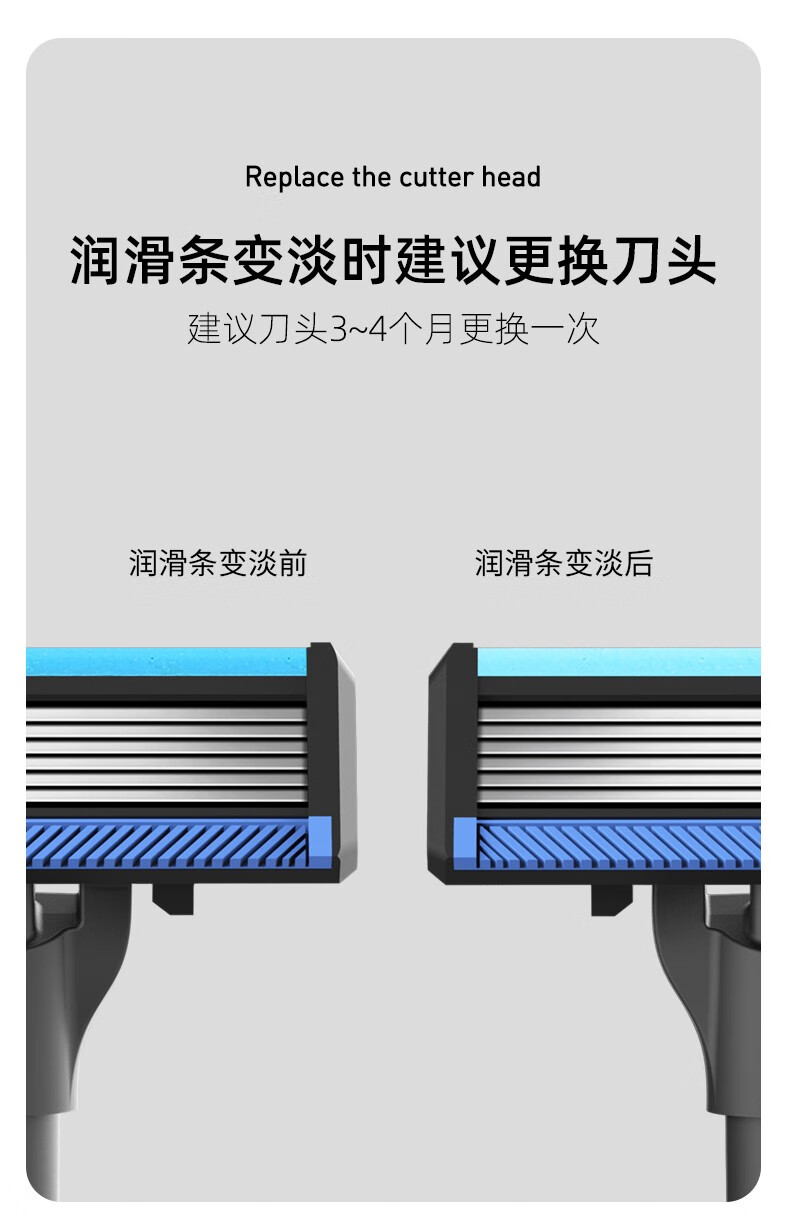 焕醒 剃须刀手动替换刀片6层4只装德国老式刮胡刀头剃须刀片通用 6层刀头（4只装）