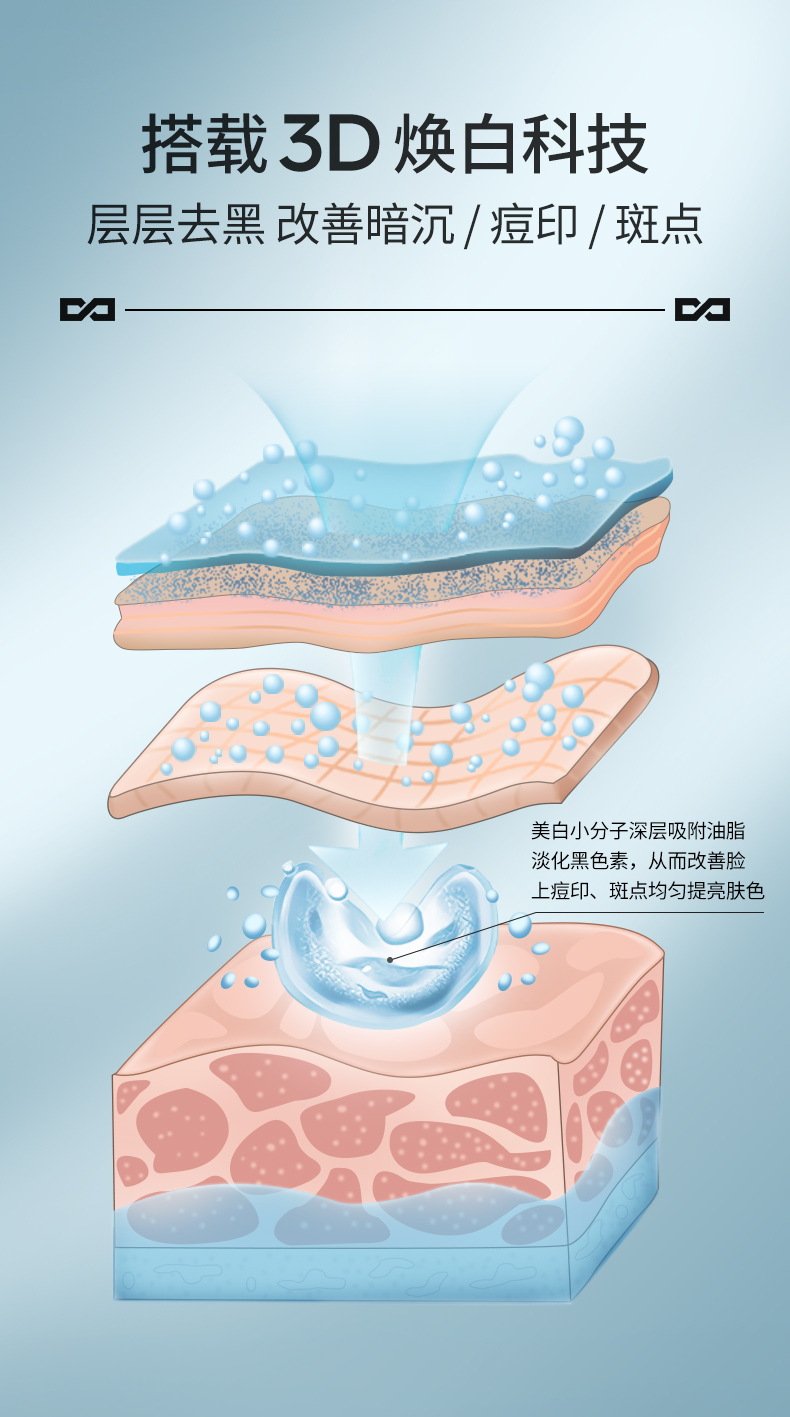 左颜右色 男士美白洗面奶 焕彩美白保湿洁面乳150g 控油洗面奶男补水焕白提亮男士洁面乳护肤品 单瓶装