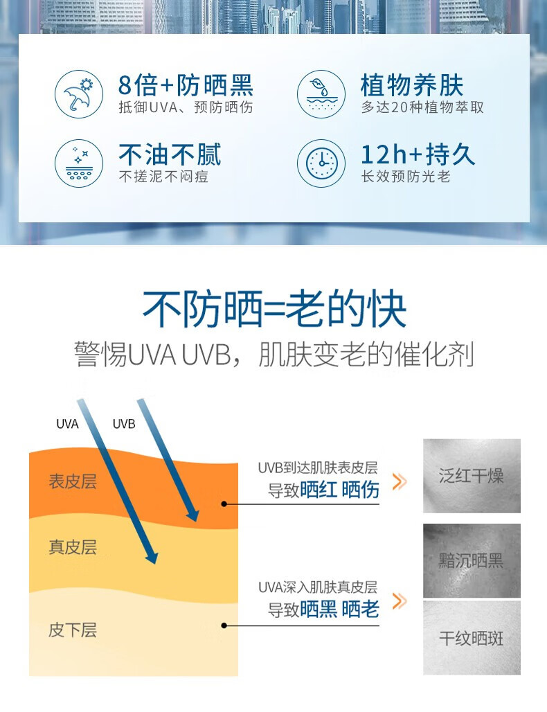 香蒲丽（Shangpree）防晒霜60ml面部高倍隔离紫外线油皮清爽不油腻护肤品