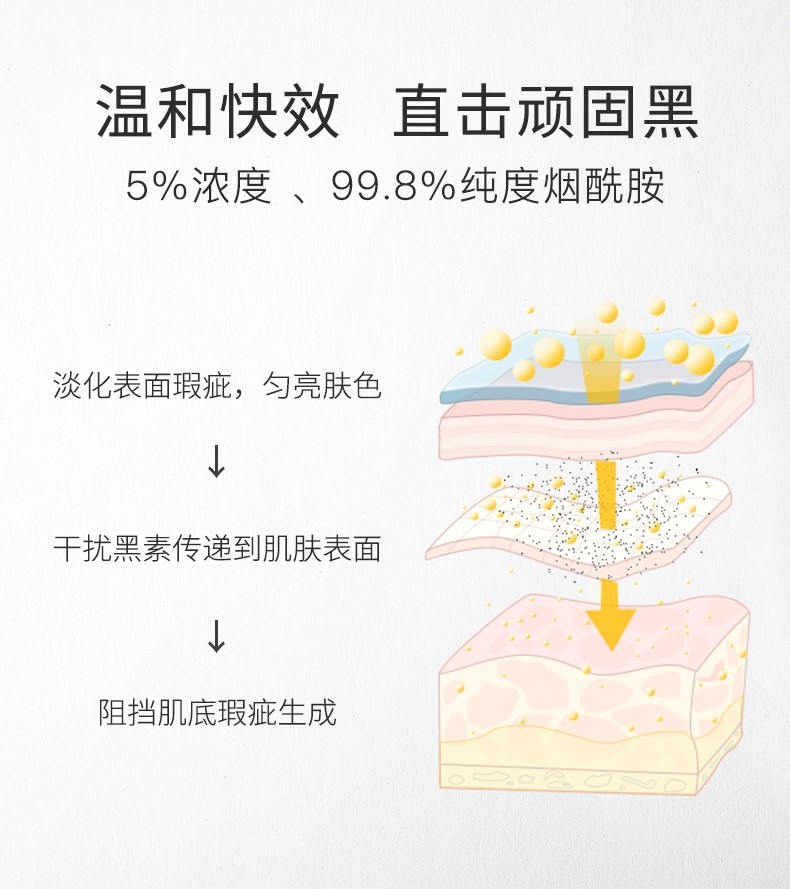 NACO 烟酰胺精华 原液安瓶玻尿酸褪黑提亮肤色补水保湿 5%烟酰胺到手2盒