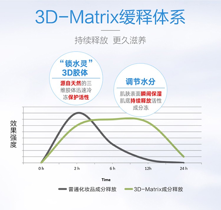 自然之名 酵母植萃焕能精华露300ml 补水保湿 一瓶多用 湿敷不心疼 300ml