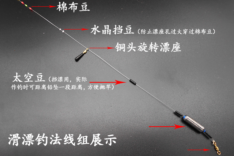 前打矶竿远投路亚滑漂专用棉布豆矶钓双定位豆超小可过导环棉线结