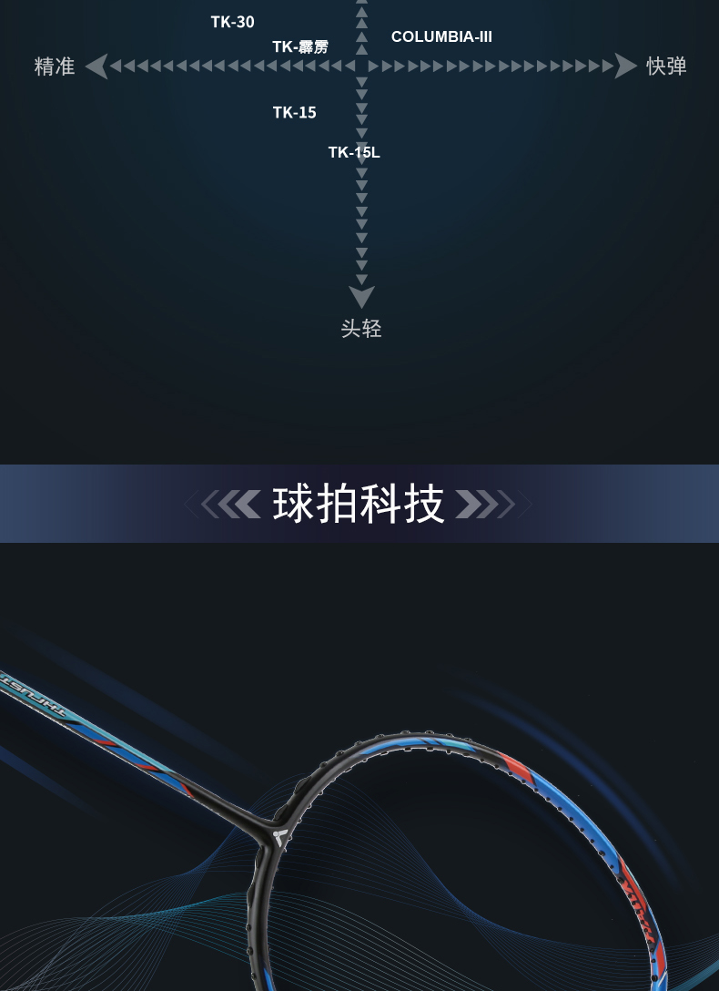 VICTOR羽毛球拍纳米7中级球拍威克多进攻拍胜利超轻女神拍TK30小鬼斩全碳素纤维成人单拍攻防兼备 纳米6 玫瑰金4U