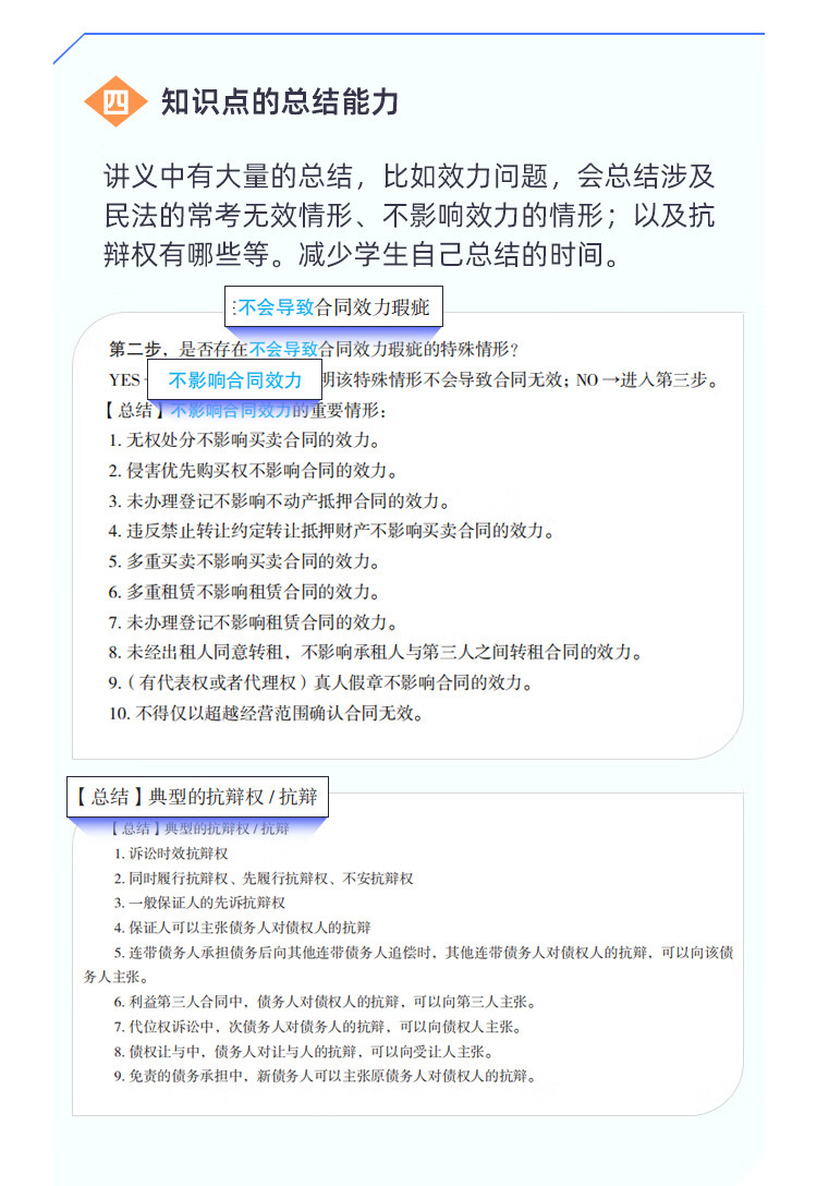 《觉晓法考主观题2022夏昊晗民法主观题知识点小案例