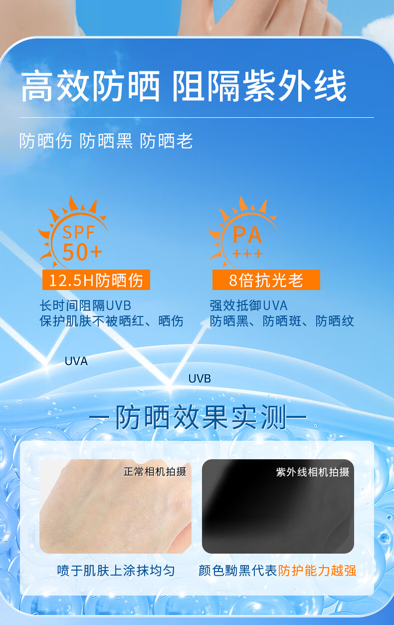 nuinui可带上飞机高铁！nuinui防晒水高倍防晒喷雾SPF50+清爽90ml单瓶 nuinui防晒喷雾(可携带上飞机)