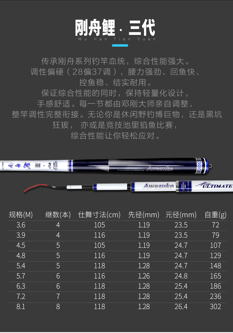 武汉刚舟鲤三代综合竿鲫鲤鱼杆台钓竿手杆碳素超轻超硬钓鱼竿刚舟鲤