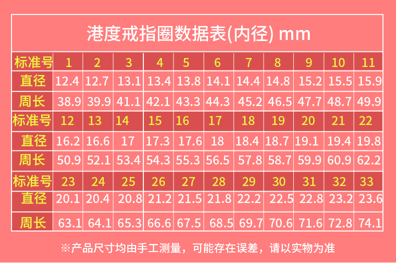 手指尺码测量港度戒指圈环工具量号器指围圈号尺寸大小戒圈试码器金属