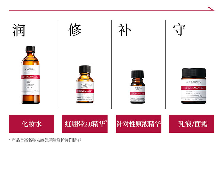 渡美  TUNEMAKERS精华保湿乳液神经酰胺精华乳保湿舒缓改善肌肤干燥水润保湿 精华保湿乳液100ml(有效期1年半)