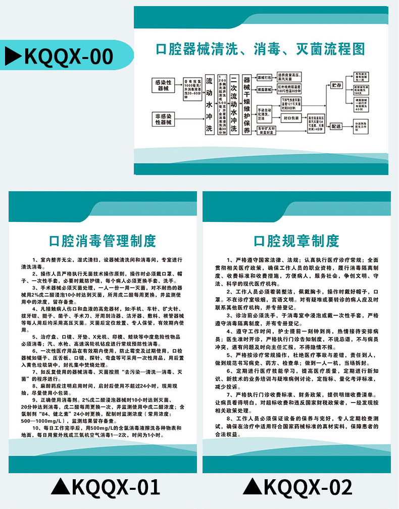 口腔器械清洗消毒流程图牙科诊所制度口腔医院牙科诊所规章制度牌挂图