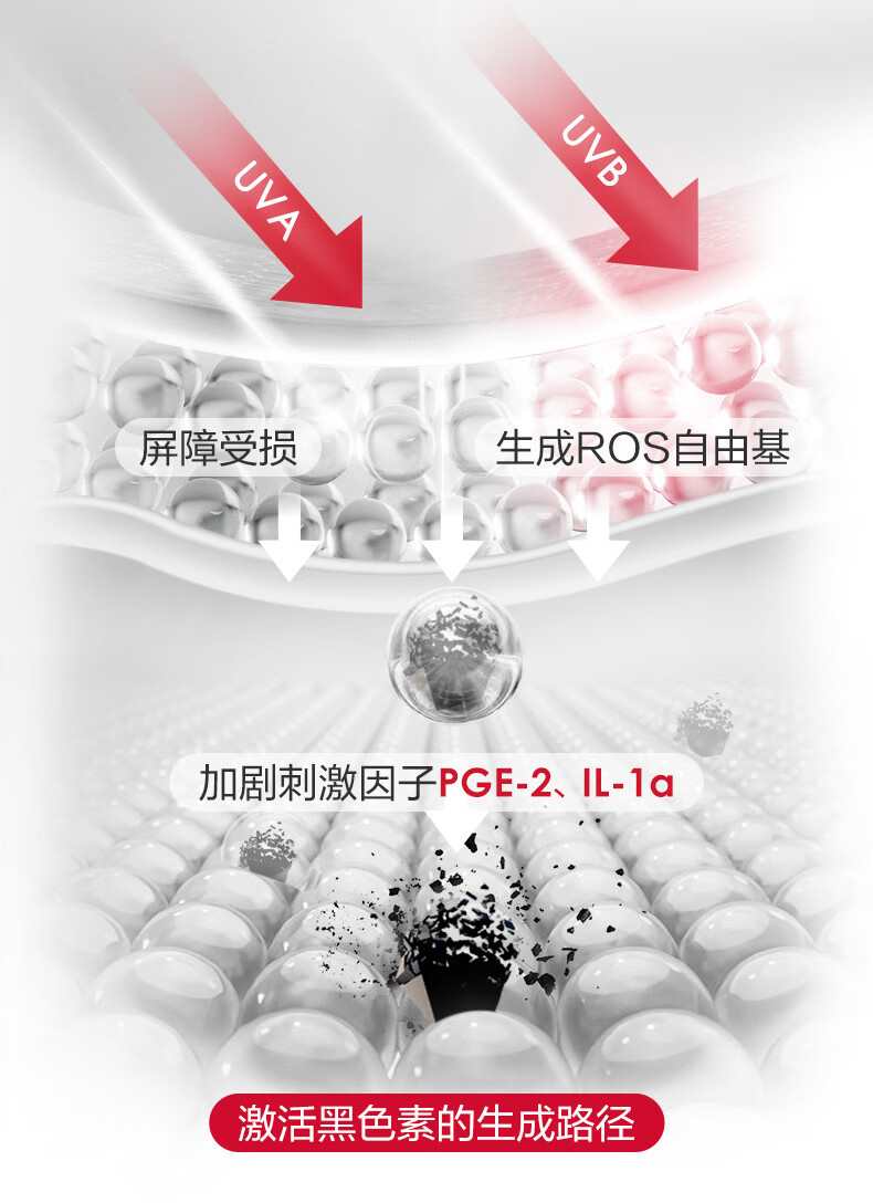 薇诺娜（WINONA）光透皙白隔离修白日霜 SPF35PA+++ 改善暗沉提亮肤色 15g【效期剩余6个月】