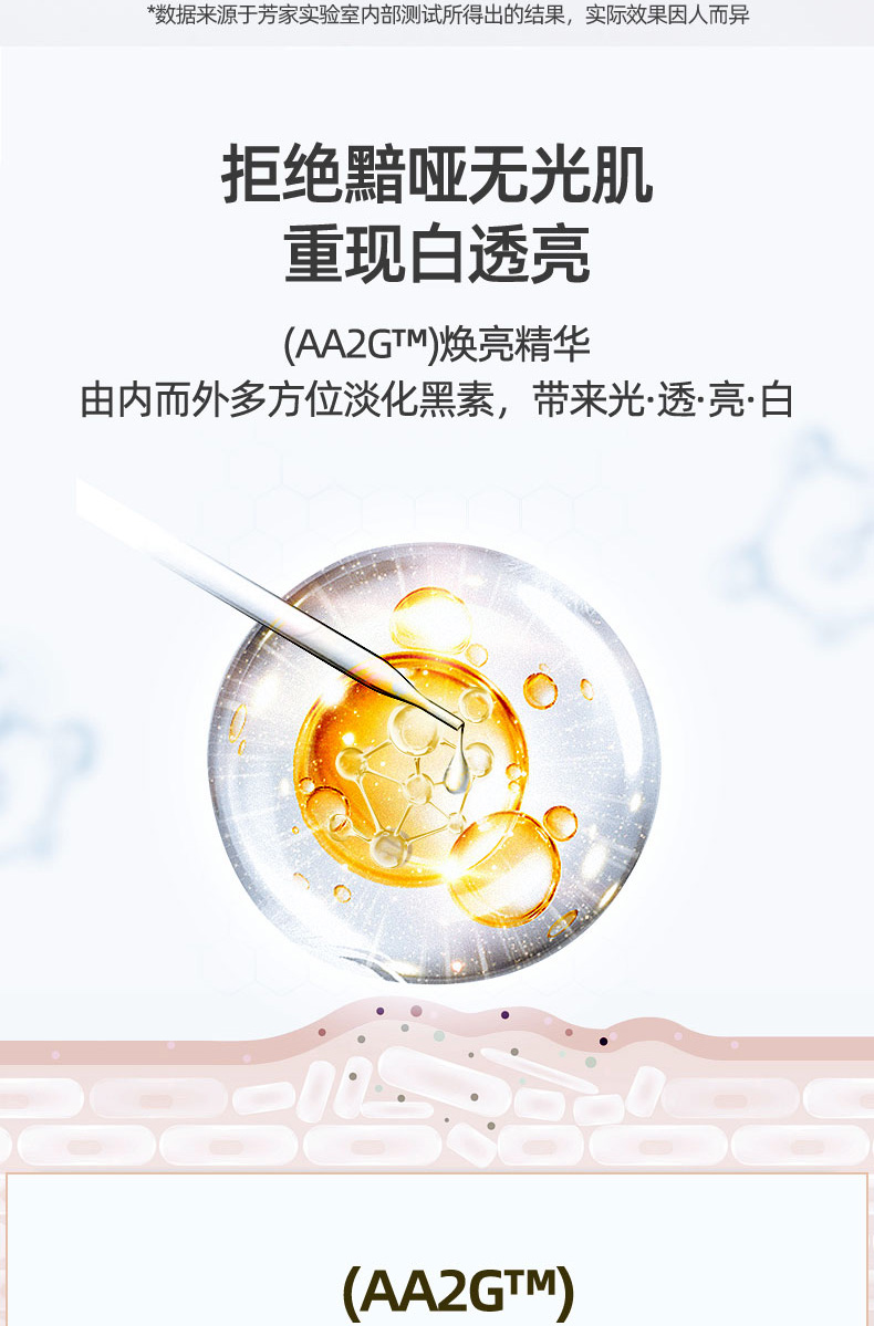 fUT21天VC美白精华液提亮肤色祛淡化糙皮斑点黑色素补水保湿面部精华 1盒21片【周期使用效果更佳】