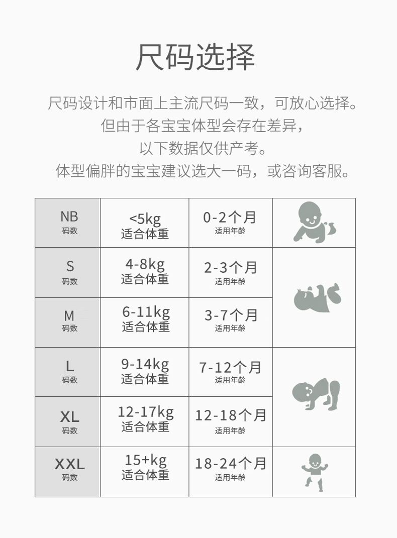 卫神（WESENS）疯狂动物迷纸尿裤 L24片(9-14kg) 尿不湿透气干爽柔软超薄