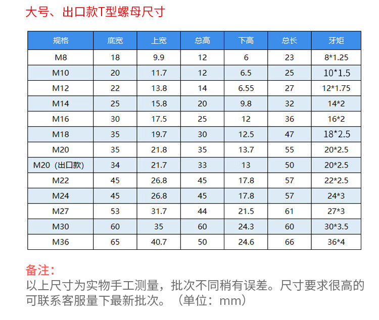 t型螺母t型螺帽t型块m8m10m12m14m16m18m20m30t形螺母88级m6小号底宽