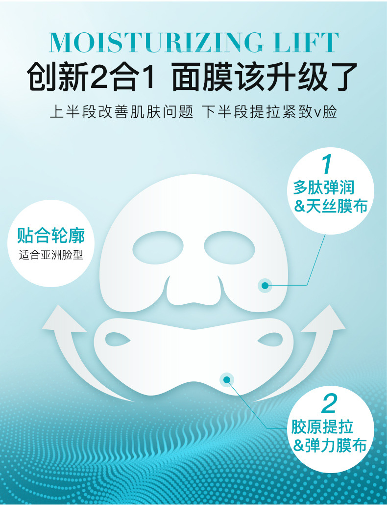 SAMANLI多肽胶原蛋白面膜 V脸小紧致提拉补水保湿双下巴挂耳式嫩肤 3盒/15套