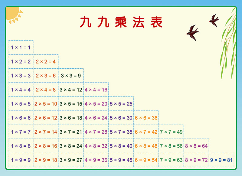 小学数学二年级九九99乘法口诀表乘除法速记贴纸贴图墙贴挂图a款乘法