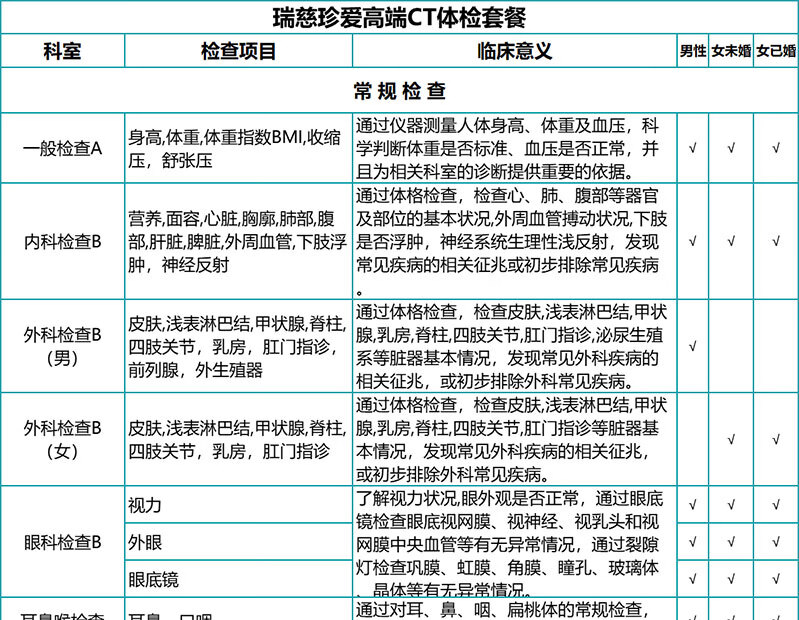 4，【肺部CT+腫瘤12項】瑞慈躰檢珍愛父母肺部CT躰檢卡套餐 中老年人家人頸動脈彩超心血琯躰檢套餐