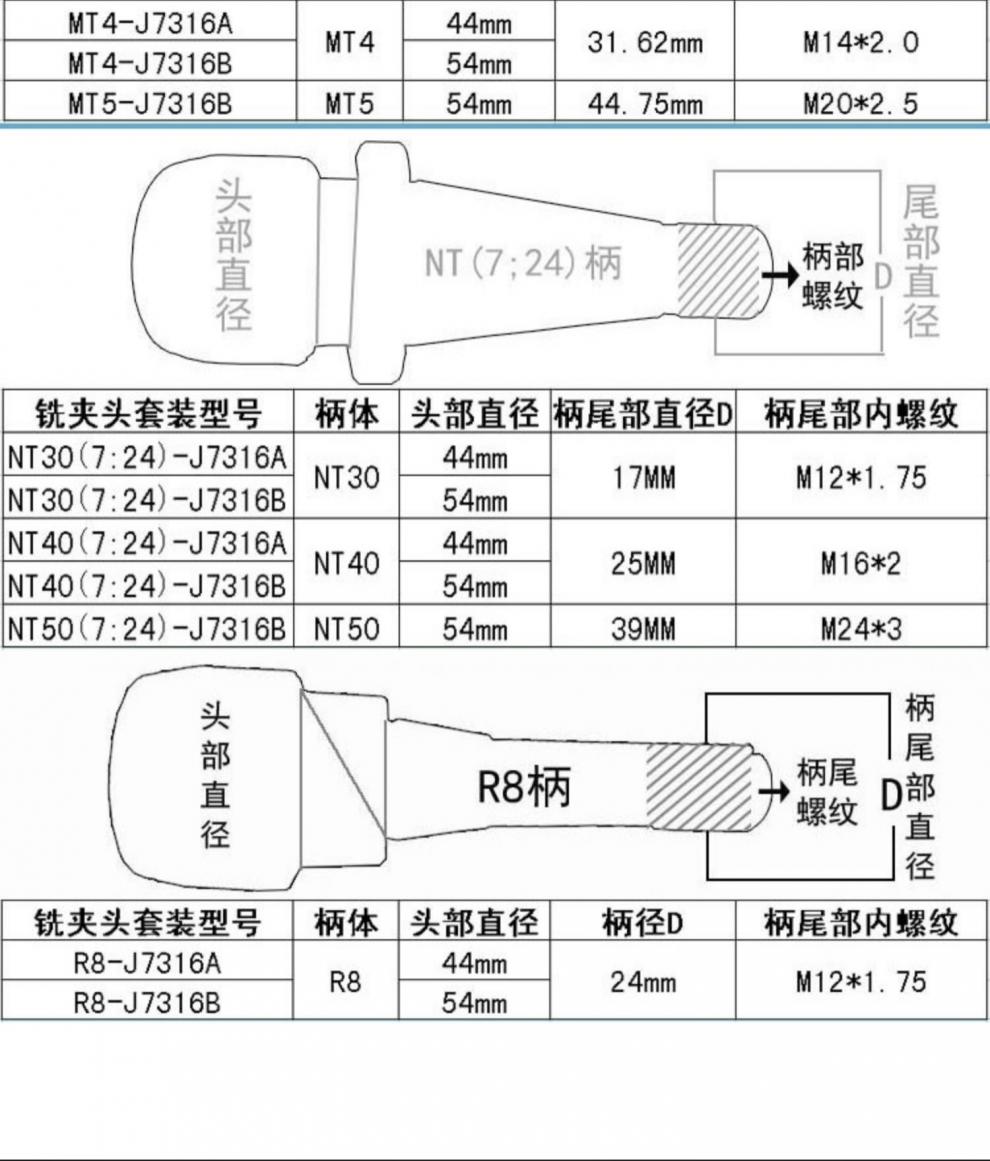 莫氏锥柄铣夹头套装r8铣刀夹头34号nt40j7316b炮塔后拉式刀柄r8j7320b