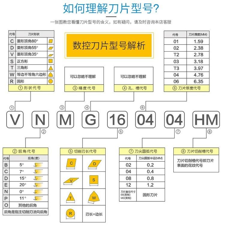 东芝数控刀片tnmg160402rpns530三角精车tngg160404lpns9530tngg