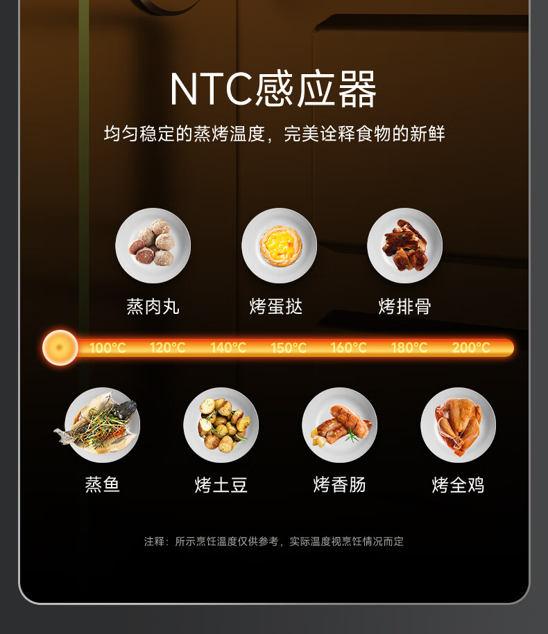 顾家集成灶蒸烤一体哪款比较好？用后一周讲体验真相