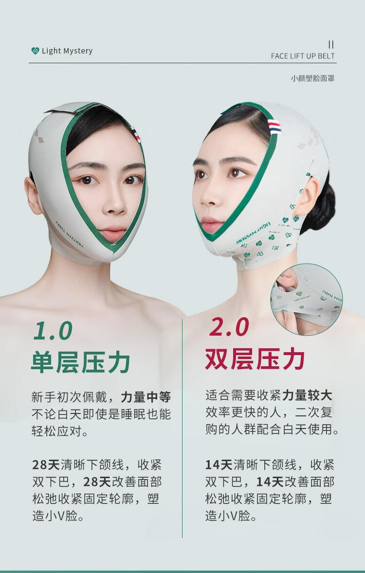逆光谜 LIGHT MYSTERY逆光之谜面罩面雕V脸提拉紧致术后提升绷带温变加强版变色大轮廓 6.0新款全面颊 1件