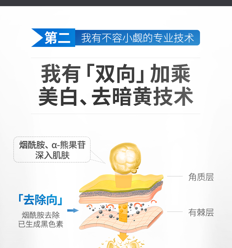 赫恩（H&E） 【套装可选】男士美白面膜烟酰胺补水保湿控油面膜 美白面膜6片/盒