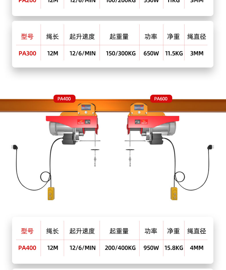 微型电动葫芦220v家用0.5/1吨手推跑车工字钢小型吊车