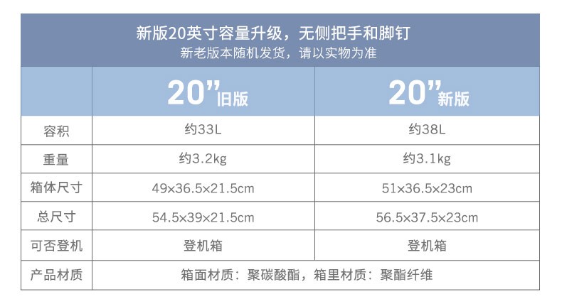 90分拉杆箱28英寸 七道杠旅行箱男女士商务登机箱万向轮行李箱 钛金灰 28英寸