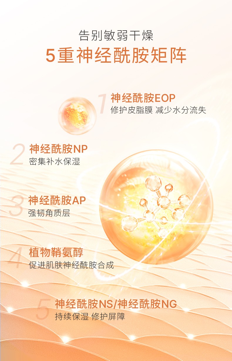 透真（LUCENBASE）神经酰胺水乳护肤品套装补水保湿舒缓镇静修护干敏化妆品礼盒装 【舒缓泛红】神经酰胺3件套礼盒