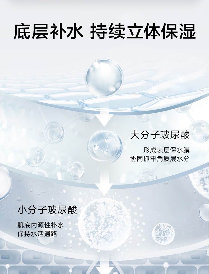 台湾进口森田药A妆DR.MORIT玻尿酸复合原液补水保湿面膜10片