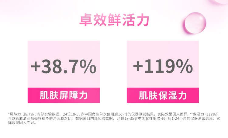 欧莱雅（L'OREAL）套装护肤品化妆品补水保湿抗皱视黄醇玻尿酸紧致淡纹教师节礼物 复颜柔肤水65ml