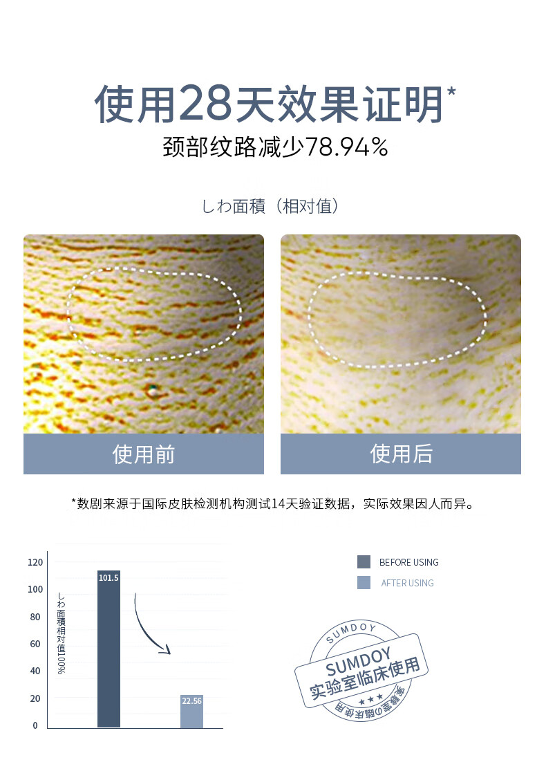 SUMDOY 日本进口去颈纹霜颈霜抗皱提拉紧致颈纹淡化颈膜颈部护理美颈霜 淡纹紧致颈霜50g