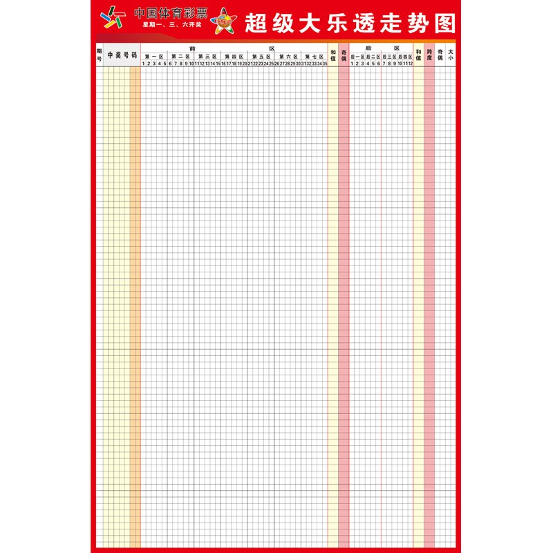 都不知道   广东11选5前三办法  困难 太大 ,可是  掌握 好号码的遗漏