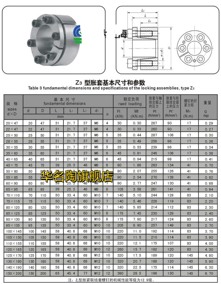 定制适用z3胀紧套涨套dr132a胀连接套adk-c1涨紧套rfn