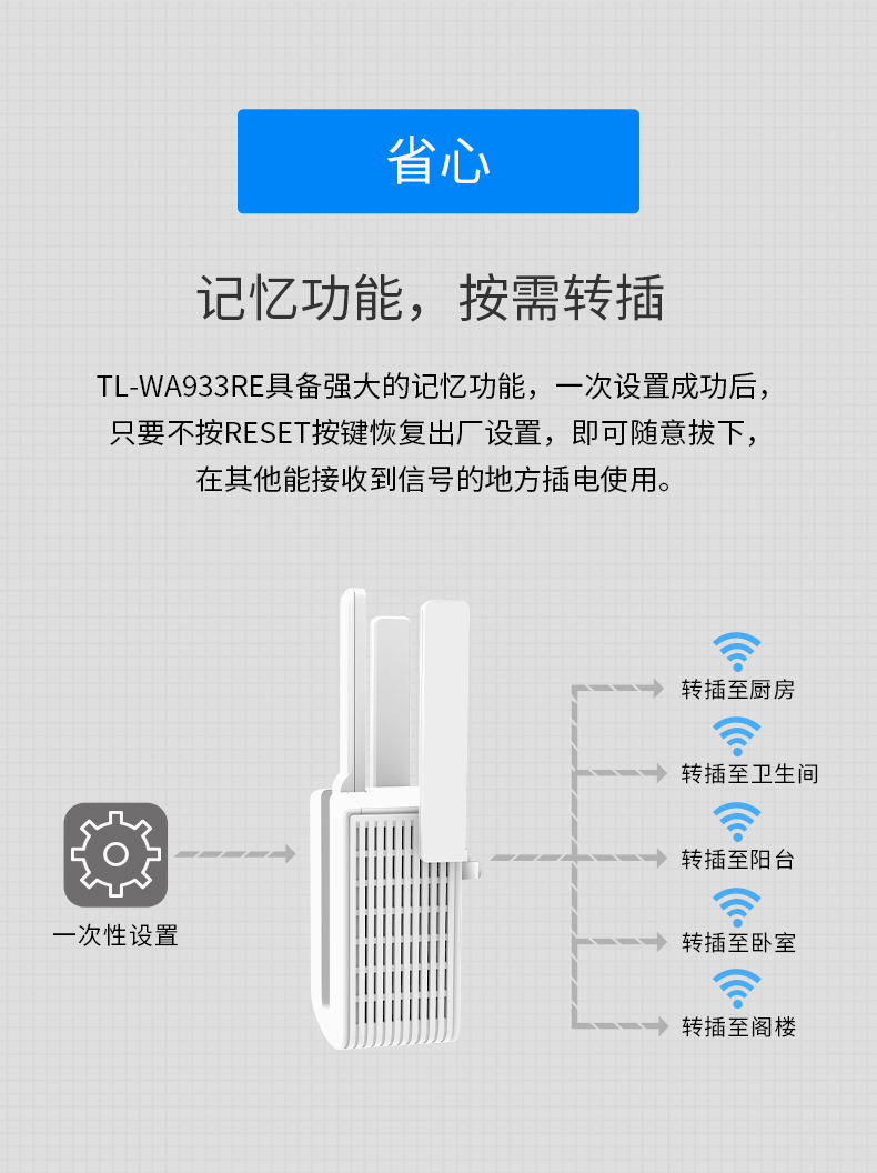 微型路由器tplink无线网wifi信号扩大器放大中继加强器家用扩展器桥接