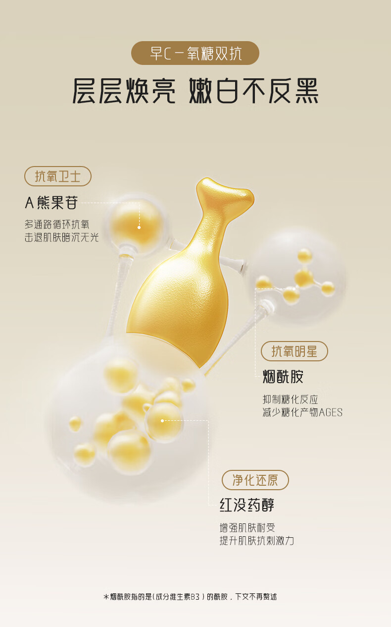 花皙汀【早C晚A】抗糖抗氧化精华液提亮肤色抗皱紧致精华七夕情人节礼物 视黄醇精华
