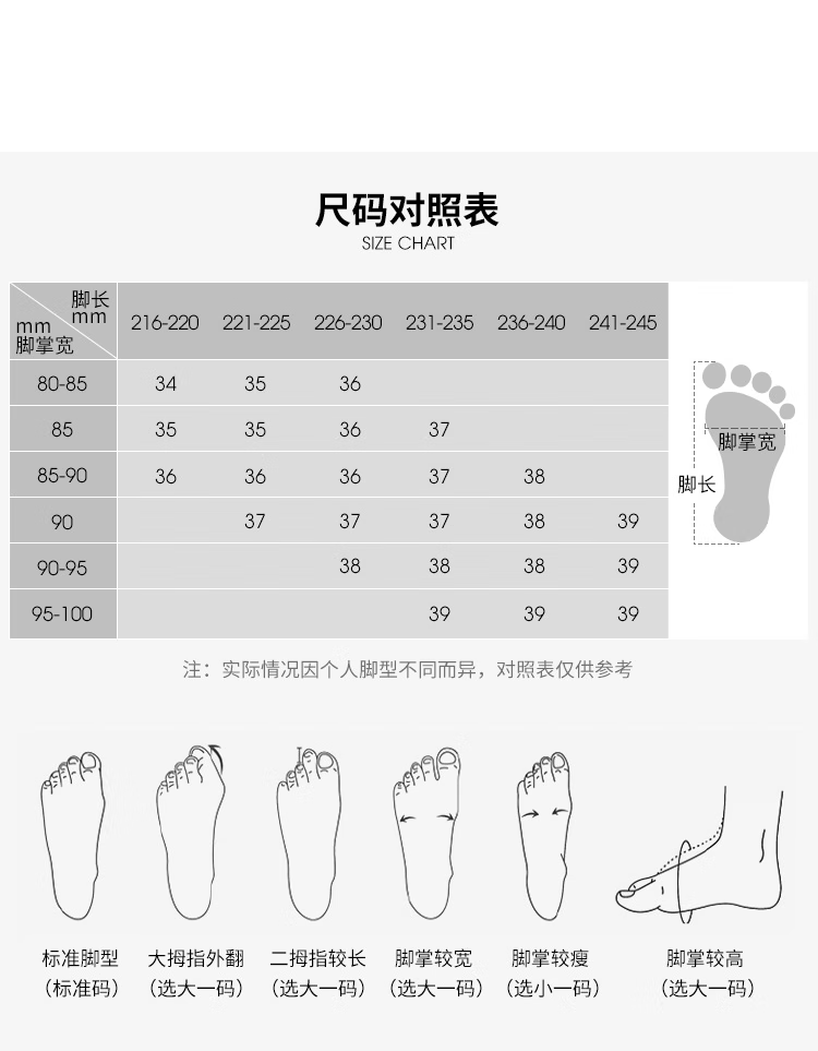 西遇厚底勃肯鞋女2024新款秋季包头卡其色拖鞋增高JD25天复古棕色一脚蹬博肯增高半拖鞋 卡其色 （JD预售25天） 36详情图片30