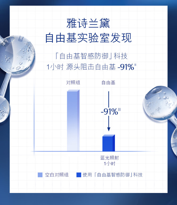 姒桀小棕瓶精华眼霜15ml护肤品淡化细纹黑眼圈生日 小棕瓶眼霜15ml