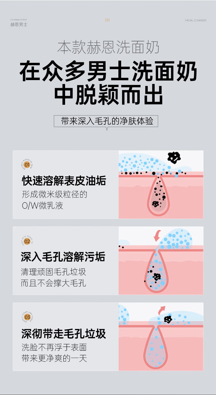 赫恩（H&E） 男士美白洗面奶控油去角质洁面乳深层清洁套装 美白200g+去角质200g