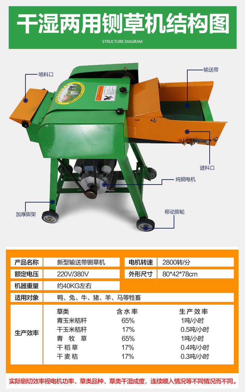 铡草机揉草机粉碎机干湿两用养殖家用小型220电动秸秆粉碎揉丝打饲料