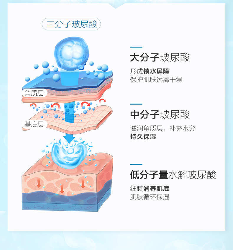 小迷糊 多维玻尿酸补水竹炭黑面膜补水痘印暗沉收缩毛孔保湿夏季 1盒