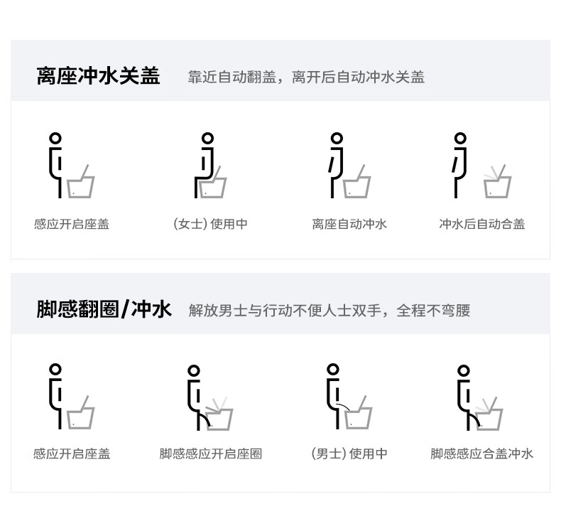 九牧（JOMOO）即热式智能马桶一体机 节水多功能烘干全自动智能坐便器家用喷嘴自洁电动座便器 主销新品【除臭抗菌*男士小冲】305坑距