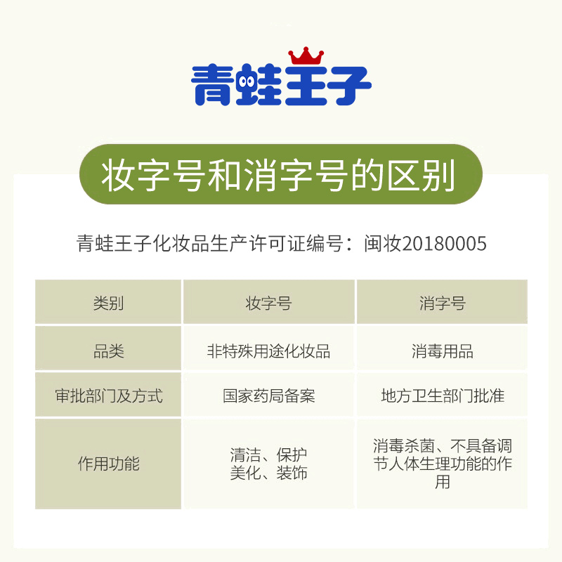 青蛙王子 宝宝护唇膏无香 保湿滋润婴儿润唇膏 原味4g*2支
