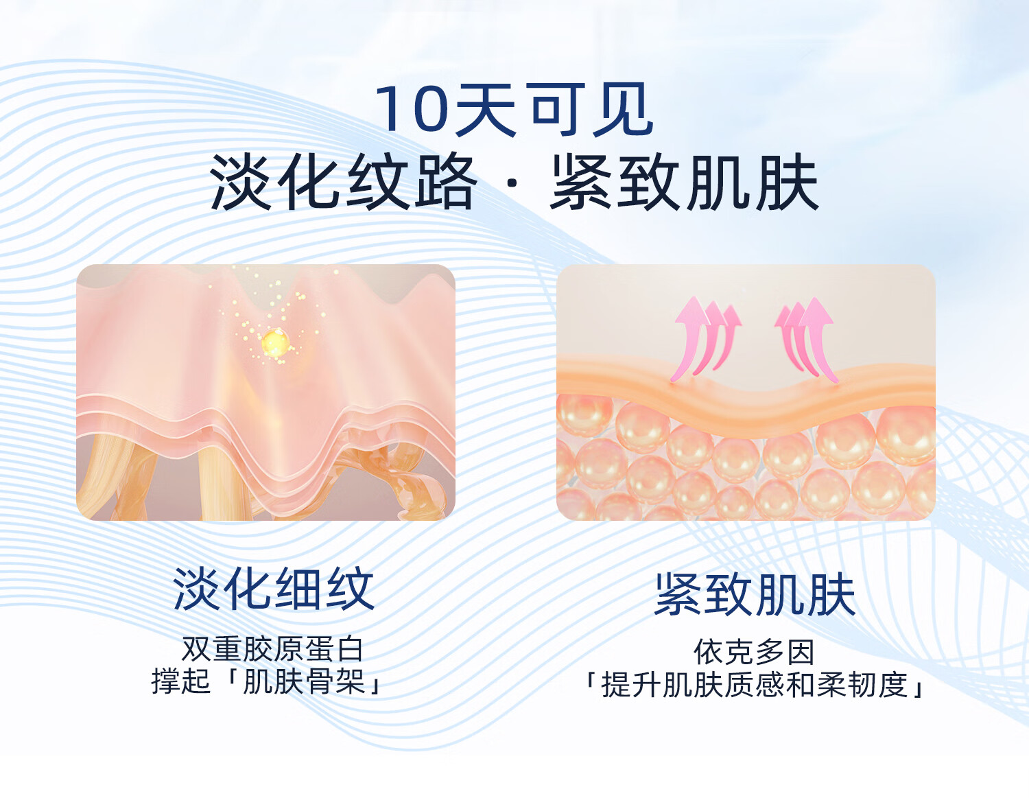 华康森次抛精华液 抗皱紧致 面部呵护敏肌透亮盈润III型胶原次抛 1.25ml 次抛精华液5支小盒