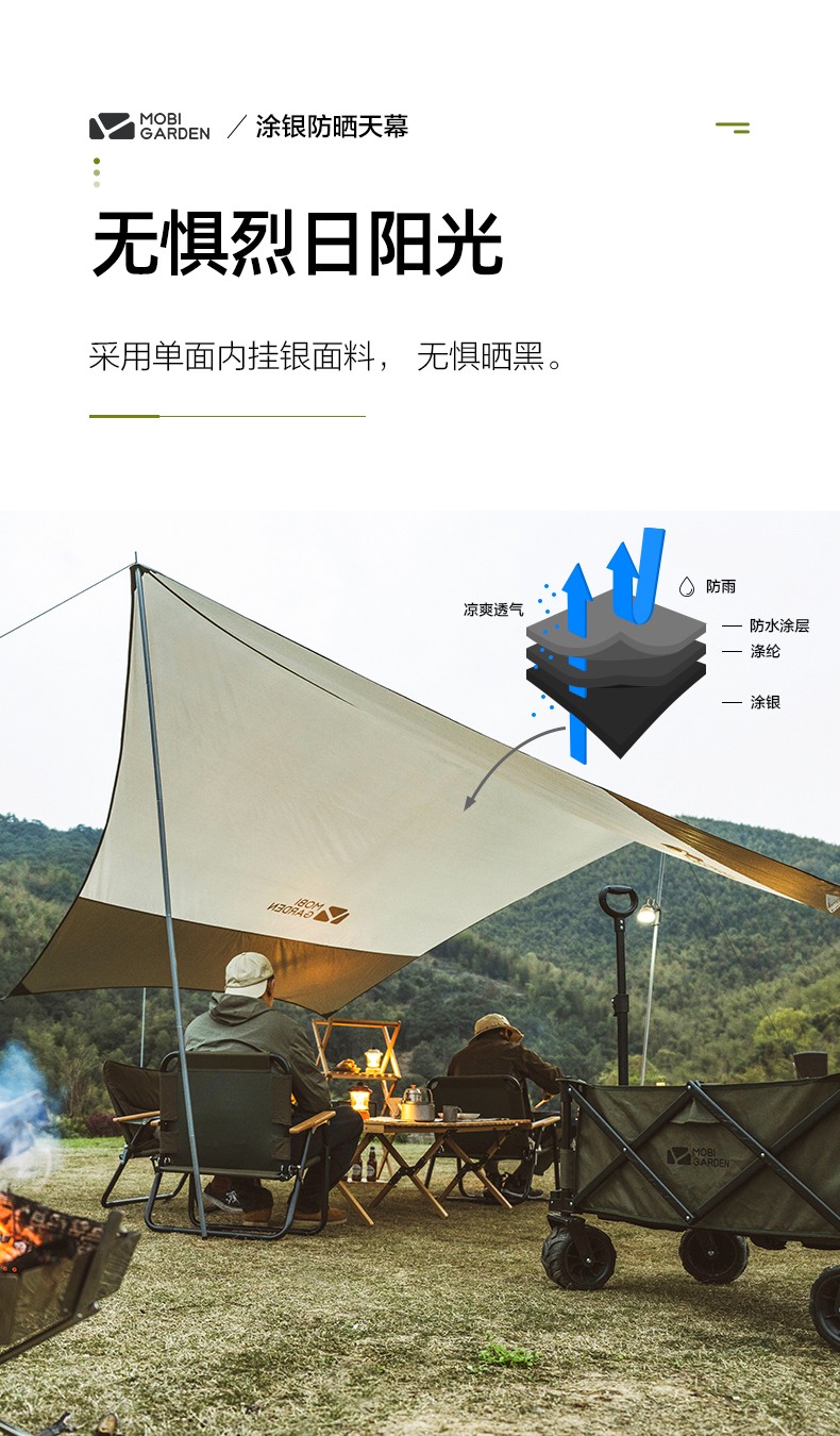 牧高笛帐篷_MOBI GARDEN 牧高笛 户外遮阳天幕 俊庭升级版 NX20661014