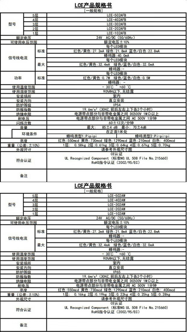 2，Palite派特萊多層三色信號燈LCE-302FBW-RYG LCE-302FBK-RY LCE-302FBW-RYG