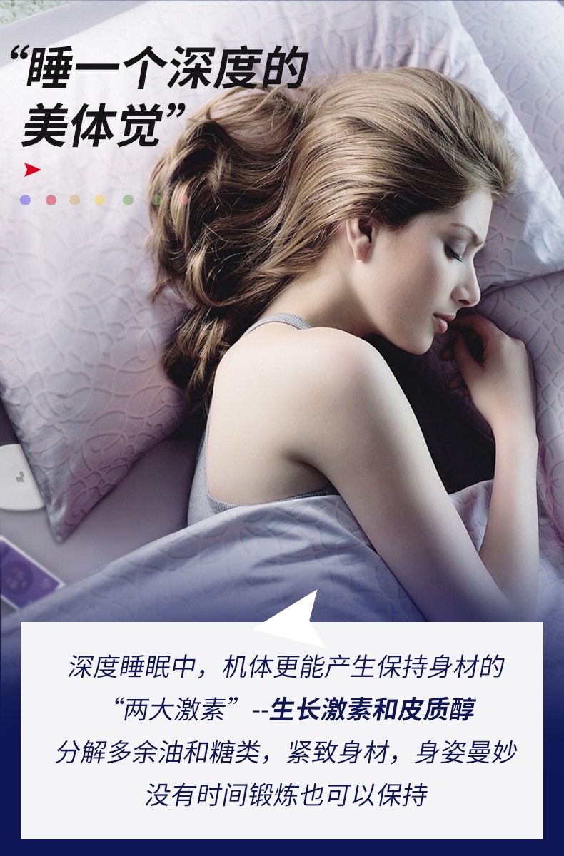 广药白雲山夜间睡眠复合植物果蔬酵素片李夫人清理肠道排宿成人咀嚼片60粒 三盒（一个月量）